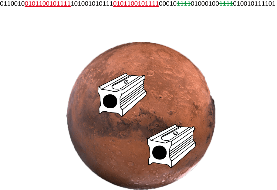 La théorie des exemplaires